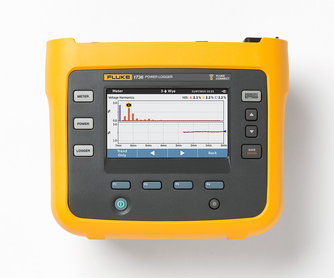 FLUKE-1736/EUS Advanced Power Logger with Current Probes, EU/US Version