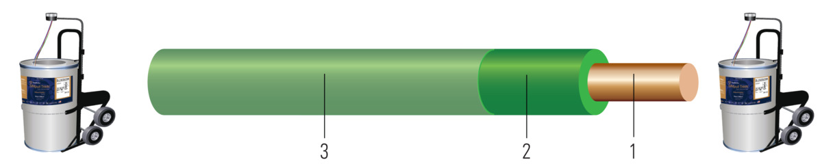 58725602 THHN Wire, 10 AWG, 2 Copper Conductors, 19 Stranded, Yellow/Gray and Yellow, 7500 ft Cable Drum