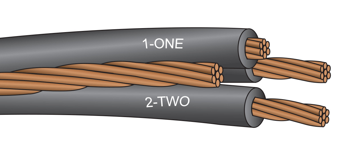 QUAD1/0CU Service Drop Cable, 600/1000 V, 1/0 AWG Soft Drawn Copper Conductor