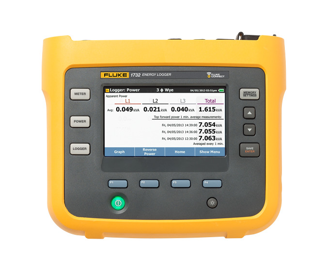 FLUKE-1732/EUS Energy Logger CHK