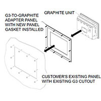 G3AD1010 Adapter panel, For Use With Graphite Panel Mounting