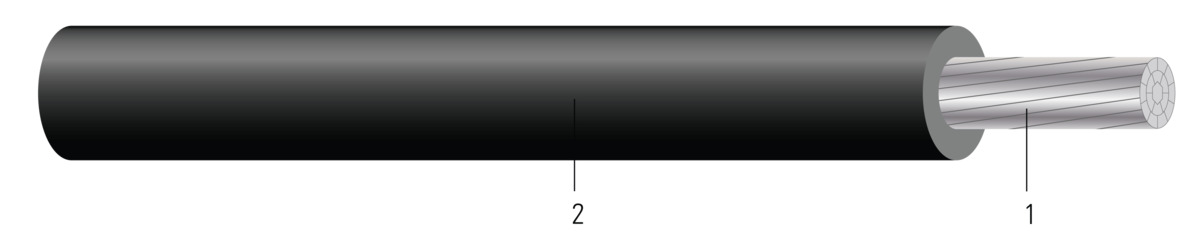 58429199 8000 Series Single Conductor Power Cable, 2 kV, 400 kcmil Conductor Bare Stranded Copper Conductor