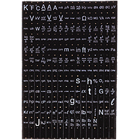 PAXLBK- Label Kit for PAX Lite Analog Meters
