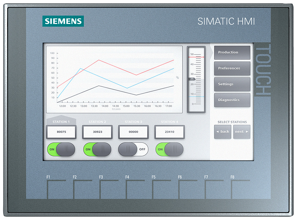 6AV21232GB030AX0 Simatic KTP700 HMI Basic Panel, 85.9 mm H x 154.1 mm W TFT Display, 8 Keys, Ethernet