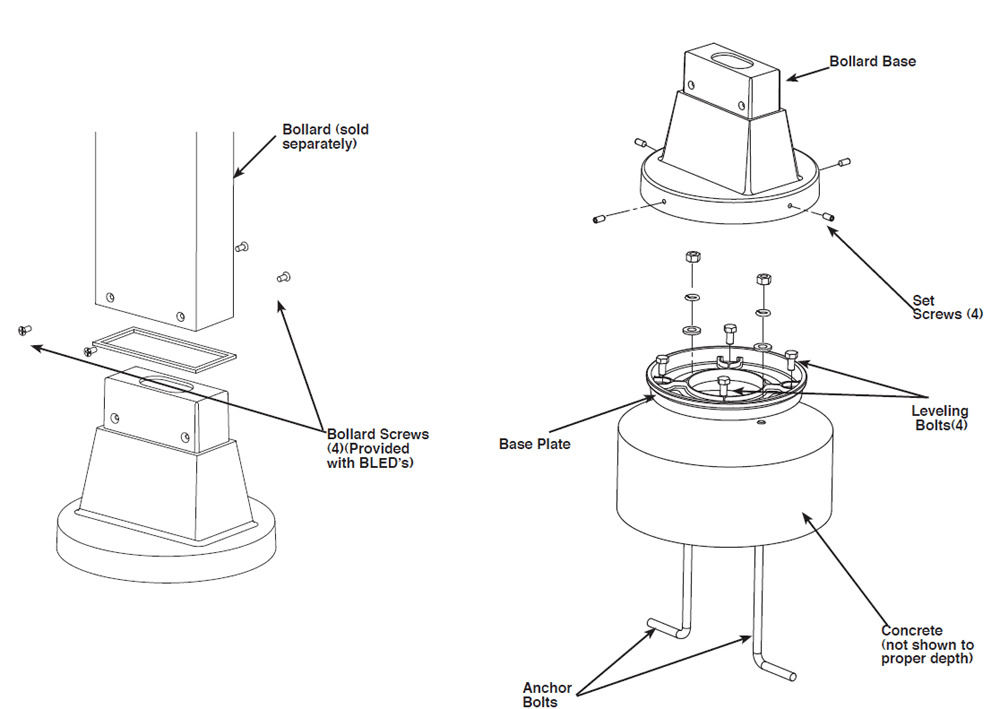 BOLBASE Bollard Base Adapter With Mounting Plate, Bolt, For Use With Landscape Retro Kit, Bronze