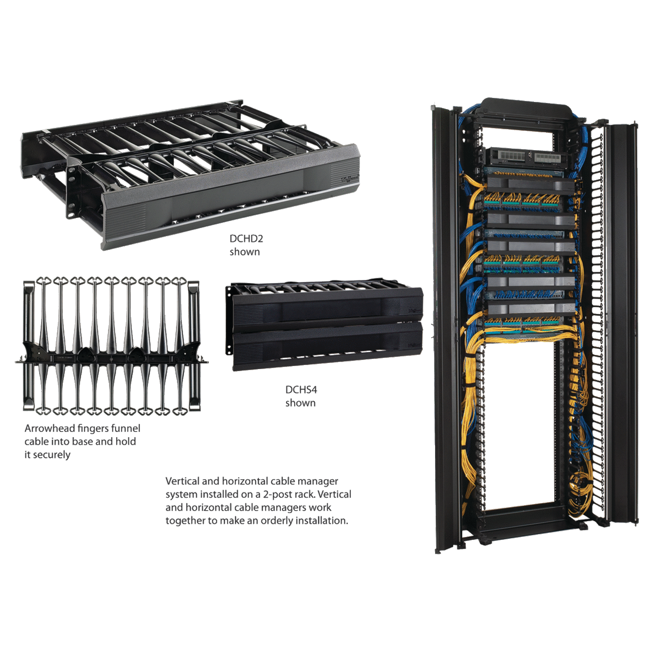 DCHS4 CableTek DACCY 1-Sided Horizontal Cable Manager, 19 in H x 6 in W x 7 in D, Plastic, Black