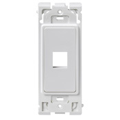 RE640-WW1 Renu Wallplate Insert, For Use With Renu Wallplates and QuickPort Connectors, Polycarbonate, White