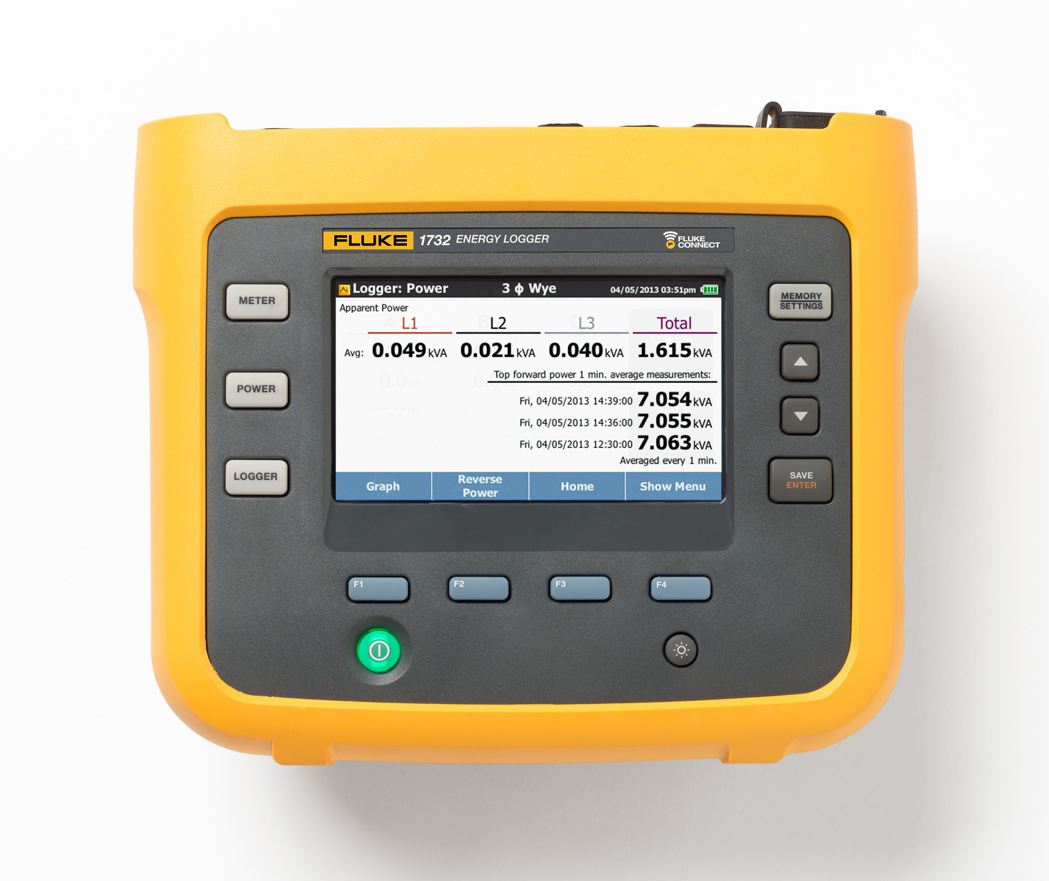 FLUKE-1732/B Energy Logger CHK