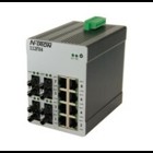 112FX4 Unmanaged Industrial Ethernet Switch, ST 2km?