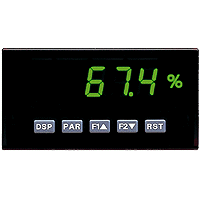PAX Process Input Meter, Green Display, DC Powered