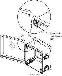 APNLBLK PCRY Adjustable Panel Block Kit, For Use With PolyPro Wi-Fi and Type 4X Enclosures, Steel