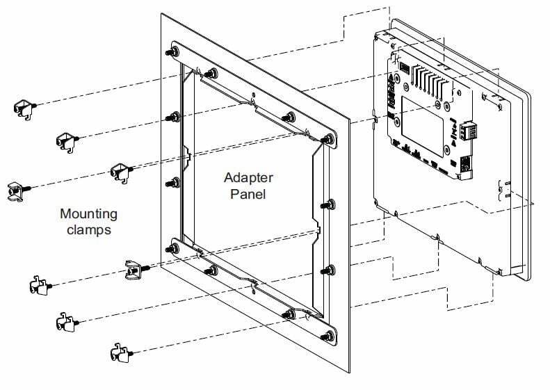 CRA000AD06070000 Panel Cutout, For Use With CRx000 07 Panel Mounting