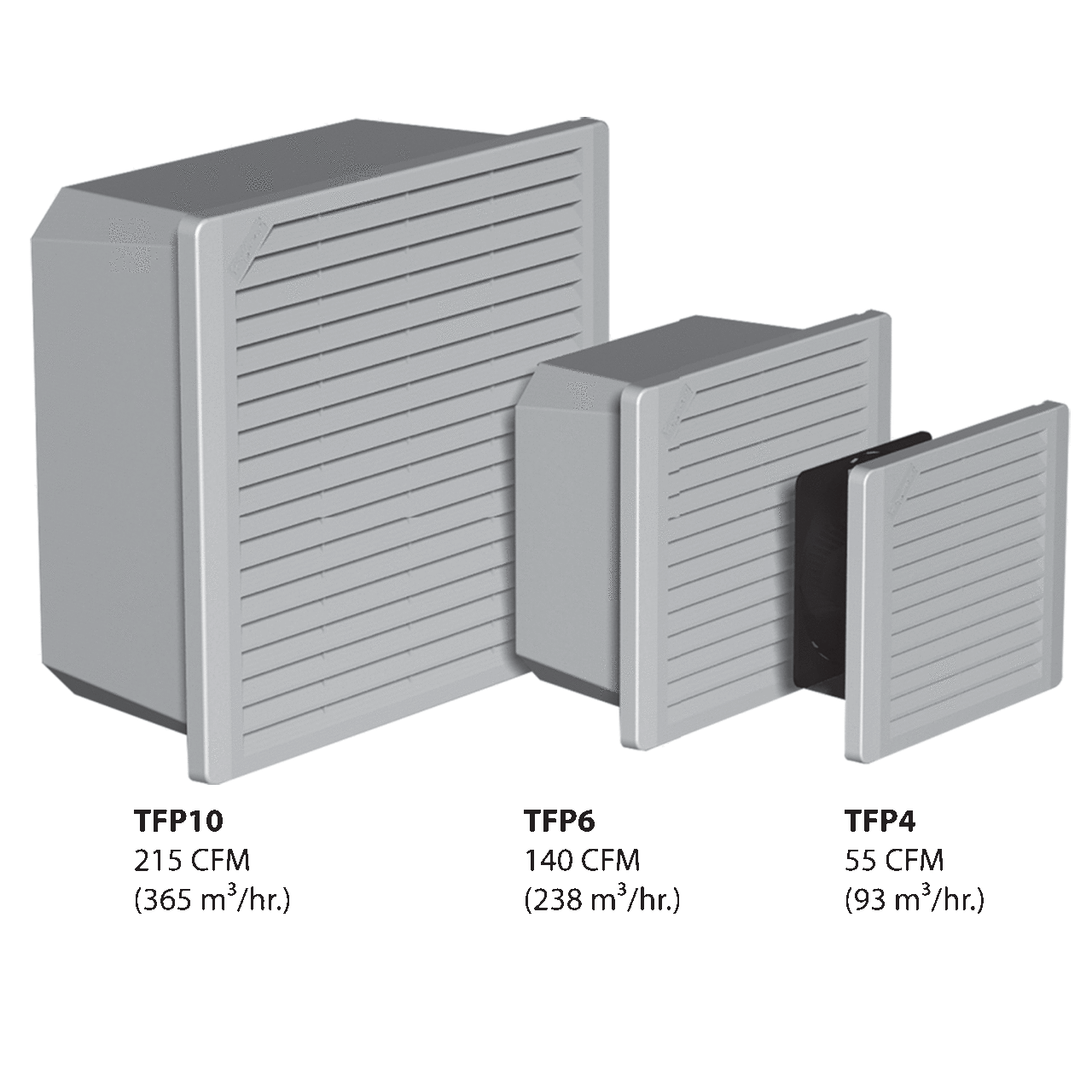 TFP102SS D85 TFP Filter Fan, 230 V AC, 0.29/0.35 A, 64/80 W Power Rating, 180/215 cfm Air Flow, NEMA 1 Enclosure