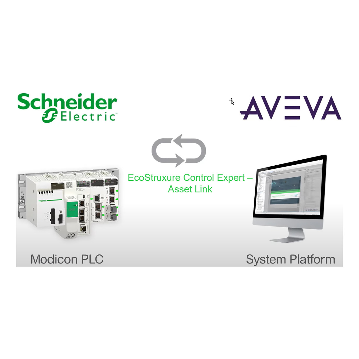 EUSMCNCZZSPEZZ Software Licence, EcoStruxure Control Expert Asset Link Product