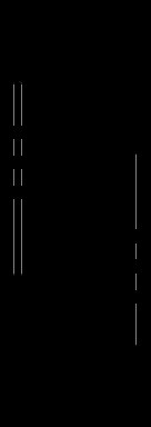 Rectangular Type; 2.3 Inch; 2.3 Width in Inch; 4.652 Inch; 4.652 Height in Inch; UL (Canada and Us) Approval; (3) Dual Open System Adapter Device Type; EVOLUTION[T], WIREMOLD[R] Brand