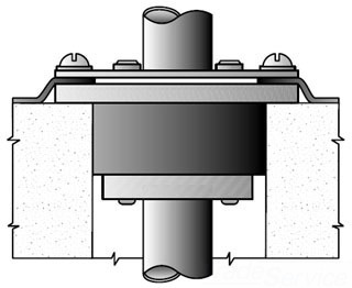 CSMC-200P Type CSMC Conduit Sealing Bushing, 3/8 in, 1/2 in, 3/4 in Conduit, Steel, PVC Coated