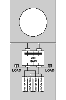 M281C1P6H 200 Amp, Headpost, Metered