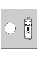 MS250C 200 Amp, Surface, Metered, 17x26 Side-by-Side
