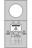 R281C1 200 Amp, Surface, Metered, 9x30