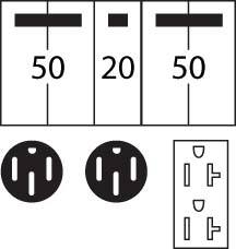 U004CTL010 120 Amp, Surface, Unmetered, 50/50/20 GFCI
