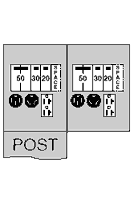 U075CB6010 Midwest GE 2-Head Type RV Back-to-Back Power Outlet Pedestal, 120/240 V AC, 100 A, 1 Phase, 6 AWG to 350 kcmil Wire, NEMA 3R Enclosure