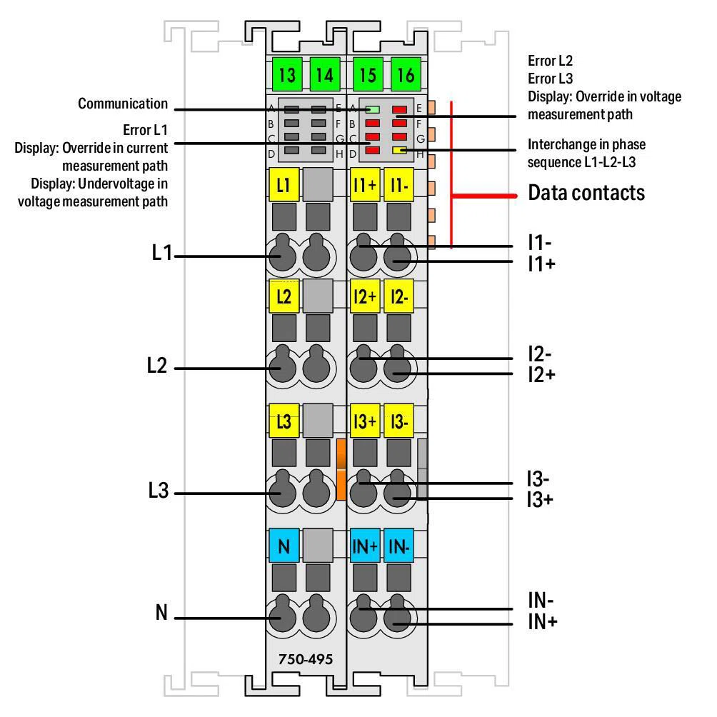 750-495 3-Phase Power Measurement Module, 1 A, Inputs/Outputs