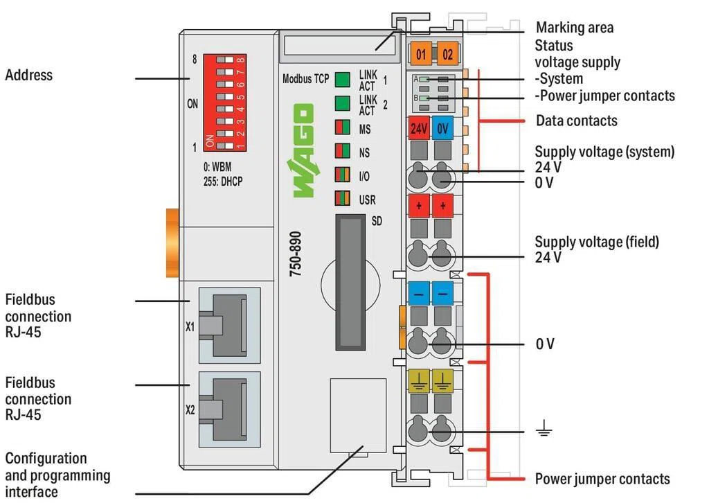 750-890 4th Generation Controller, 24 V DC, 500 mA