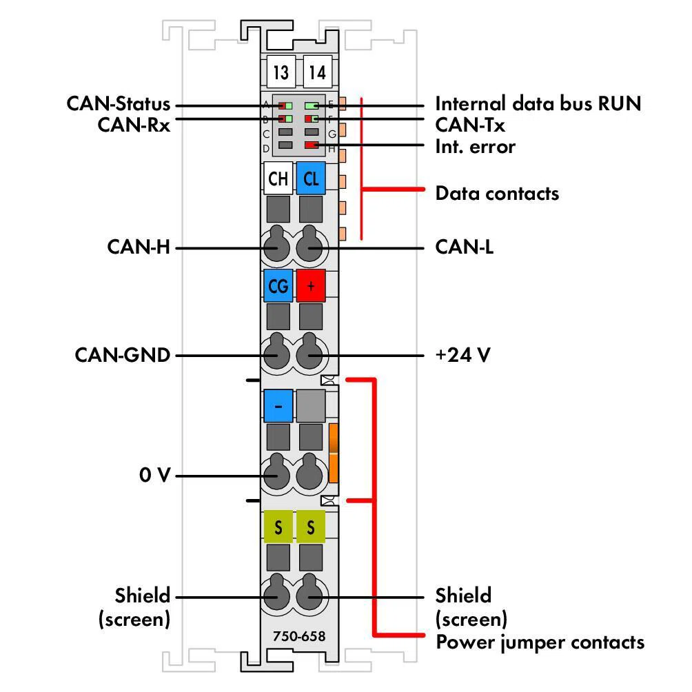 750-658 750, 5 V DC