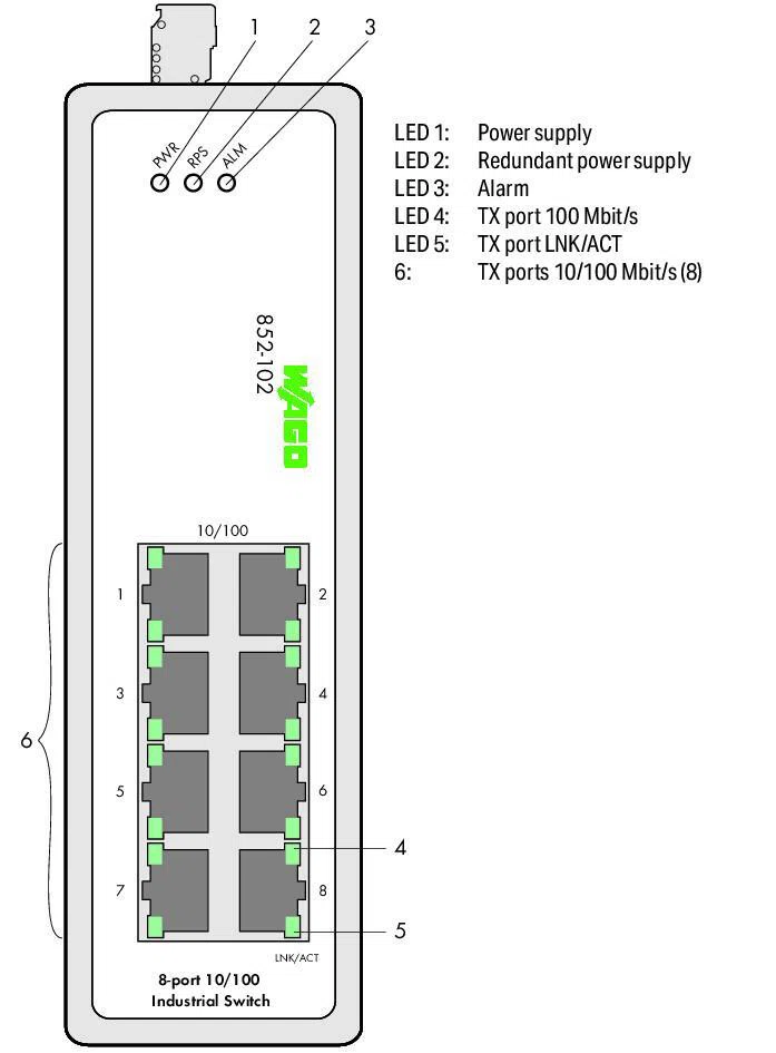 852-102 852, 100Base-TX Network, RJ45 Interface, (8) Ports