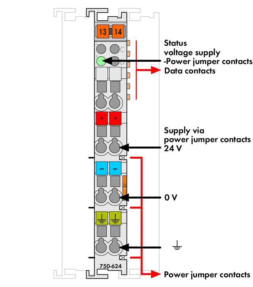 750-624 750, 24 V DC Input
