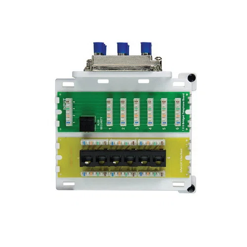 CO1166 Trio Combo Module With Cat 6 Data, Panel Mount